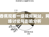 香蕉觀看一級視頻網(wǎng)站，網(wǎng)絡(luò)討論與影響分析
