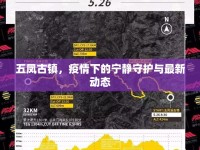 五鳳古鎮(zhèn)，疫情下的寧靜守護與最新動態(tài)