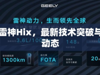 吉利雷神Hix，最新技術(shù)突破與市場動態(tài)