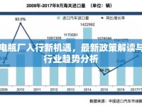 電瓶廠入行新機(jī)遇，最新政策解讀與行業(yè)趨勢(shì)分析