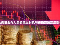 北向資金介入后的流出時(shí)機(jī)與市場影響深度剖析