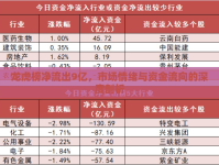 龍虎榜凈流出9億，市場情緒與資金流向的深度剖析