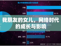 我朋友的女兒，網(wǎng)絡(luò)時(shí)代的成長(zhǎng)與影響
