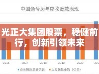 光正大集團(tuán)股票，穩(wěn)健前行，創(chuàng)新引領(lǐng)未來(lái)