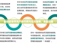 胎停后自然流產(chǎn)的時間與應(yīng)對策略，全面指南