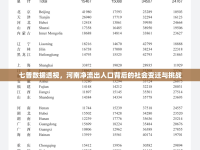 七普數(shù)據(jù)透視，河南凈流出人口背后的社會(huì)變遷與挑戰(zhàn)