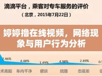 婷婷擼在線視頻，網(wǎng)絡(luò)現(xiàn)象與用戶行為分析
