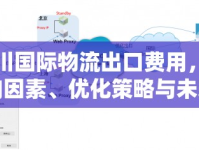 四川國(guó)際物流出口費(fèi)用，影響因素、優(yōu)化策略與未來(lái)趨勢(shì)
