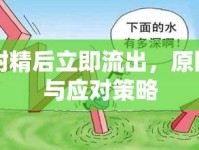 射精后立即流出，原因與應(yīng)對(duì)策略