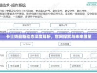 卡士奶最新動(dòng)態(tài)深度解析，官網(wǎng)探索與未來(lái)展望