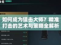 如何成為狙擊大師？精準(zhǔn)打擊的藝術(shù)與策略全解析