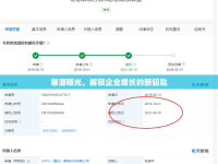 客源曝光，解鎖企業(yè)增長的新鑰匙