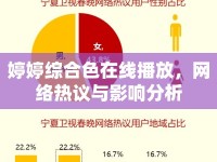 婷婷綜合色在線播放，網(wǎng)絡熱議與影響分析