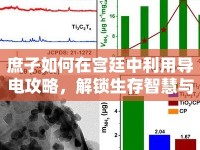 庶子如何在宮廷中利用導(dǎo)電攻略，解鎖生存智慧與策略？