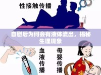 自慰后為何會有液體流出，揭秘生理現(xiàn)象