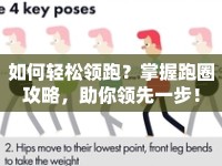 如何輕松領(lǐng)跑？掌握跑圈攻略，助你領(lǐng)先一步！