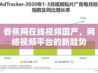 香蕉網(wǎng)在線視頻國產(chǎn)，網(wǎng)絡視頻平臺的新趨勢