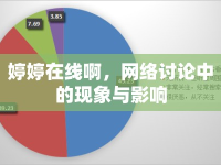 婷婷在線啊，網(wǎng)絡(luò)討論中的現(xiàn)象與影響