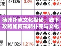 德州撲克文化探秘，線下攻略如何玩轉(zhuǎn)撲克與文化的完美融合？