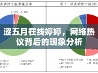 澀五月在線婷婷，網(wǎng)絡(luò)熱議背后的現(xiàn)象分析