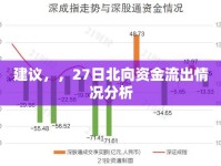 建議，，27日北向資金流出情況分析