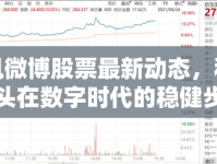 騰訊微博股票最新動(dòng)態(tài)，科技巨頭在數(shù)字時(shí)代的穩(wěn)健步伐