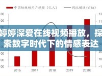 婷婷深愛在線視頻播放，探索數(shù)字時代下的情感表達(dá)與社交變遷