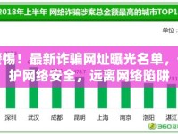 警惕！最新詐騙網(wǎng)址曝光名單，守護(hù)網(wǎng)絡(luò)安全，遠(yuǎn)離網(wǎng)絡(luò)陷阱