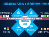 解鎖品牌傳播新維度，免費曝光平臺下載指南