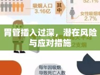 胃管插入過深，潛在風(fēng)險(xiǎn)與應(yīng)對措施