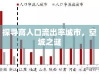 探尋高人口流出率城市，空城之謎