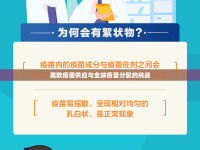 美歐疫苗供應(yīng)與全球疫苗分配的挑戰(zhàn)