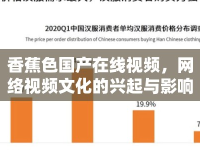 香蕉色國產(chǎn)在線視頻，網(wǎng)絡(luò)視頻文化的興起與影響