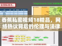 香蕉私密視頻18精品，網(wǎng)絡(luò)熱議背后的倫理與法律思考