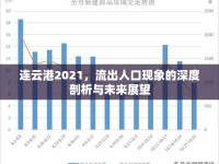連云港2021，流出人口現(xiàn)象的深度剖析與未來展望