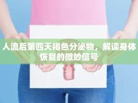 人流后第四天褐色分泌物，解讀身體恢復(fù)的微妙信號