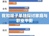 我和嫂子單獨探討家庭與職業(yè)平衡