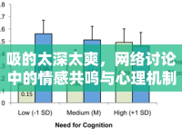 吸的太深太爽，網(wǎng)絡(luò)討論中的情感共鳴與心理機(jī)制