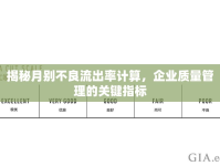 揭秘月別不良流出率計算，企業(yè)質(zhì)量管理的關(guān)鍵指標(biāo)