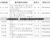 上海感染者返鄉(xiāng)，防控措施與最新動態(tài)的深度解析