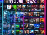 91影視大全到底有多全？這份全方位解析告訴你答案！
