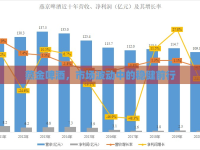 燕金啤酒，市場波動中的穩(wěn)健前行