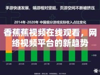 香蕉蕉視頻在線觀看，網(wǎng)絡(luò)視頻平臺的新趨勢