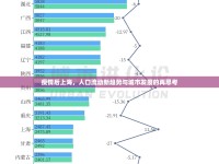 疫情后上海，人口流動(dòng)新趨勢(shì)與城市發(fā)展的再思考