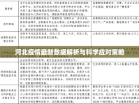 河北疫情最新數(shù)據(jù)解析與科學(xué)應(yīng)對策略