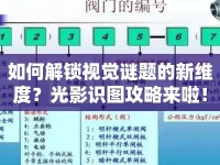 如何解鎖視覺(jué)謎題的新維度？光影識(shí)圖攻略來(lái)啦！