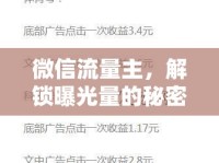 微信流量主，解鎖曝光量的秘密武器