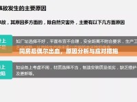 同房后偶爾出血，原因分析與應(yīng)對措施