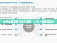 東航全面復(fù)盤與未來展望，3月21日最新動態(tài)