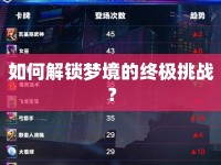 如何解鎖夢境的終極挑戰(zhàn)？